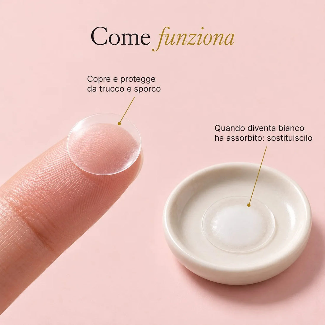 Come funziona: il patch copre, quando diventa bianco va sostituito